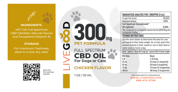 Label for CBD for pets